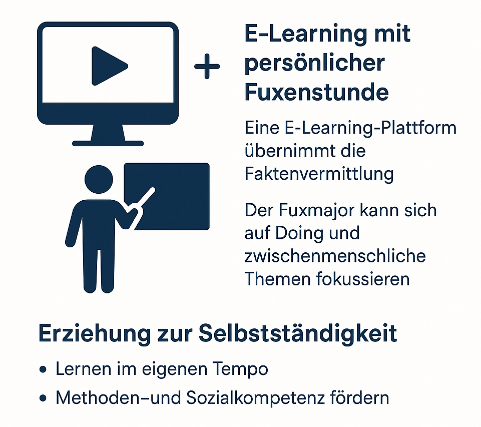 ChatGPT Image 4. Nov. 2025, 15_28_19